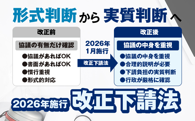 【2026年1月施行】改正下請法（取適法）の全貌：親事業者が今すぐ見直すべき 「価格協議」の具体的な実務対応
